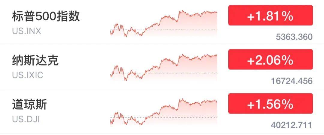 巴西维德杯
_突发巴西维德杯
!美联储“救市”