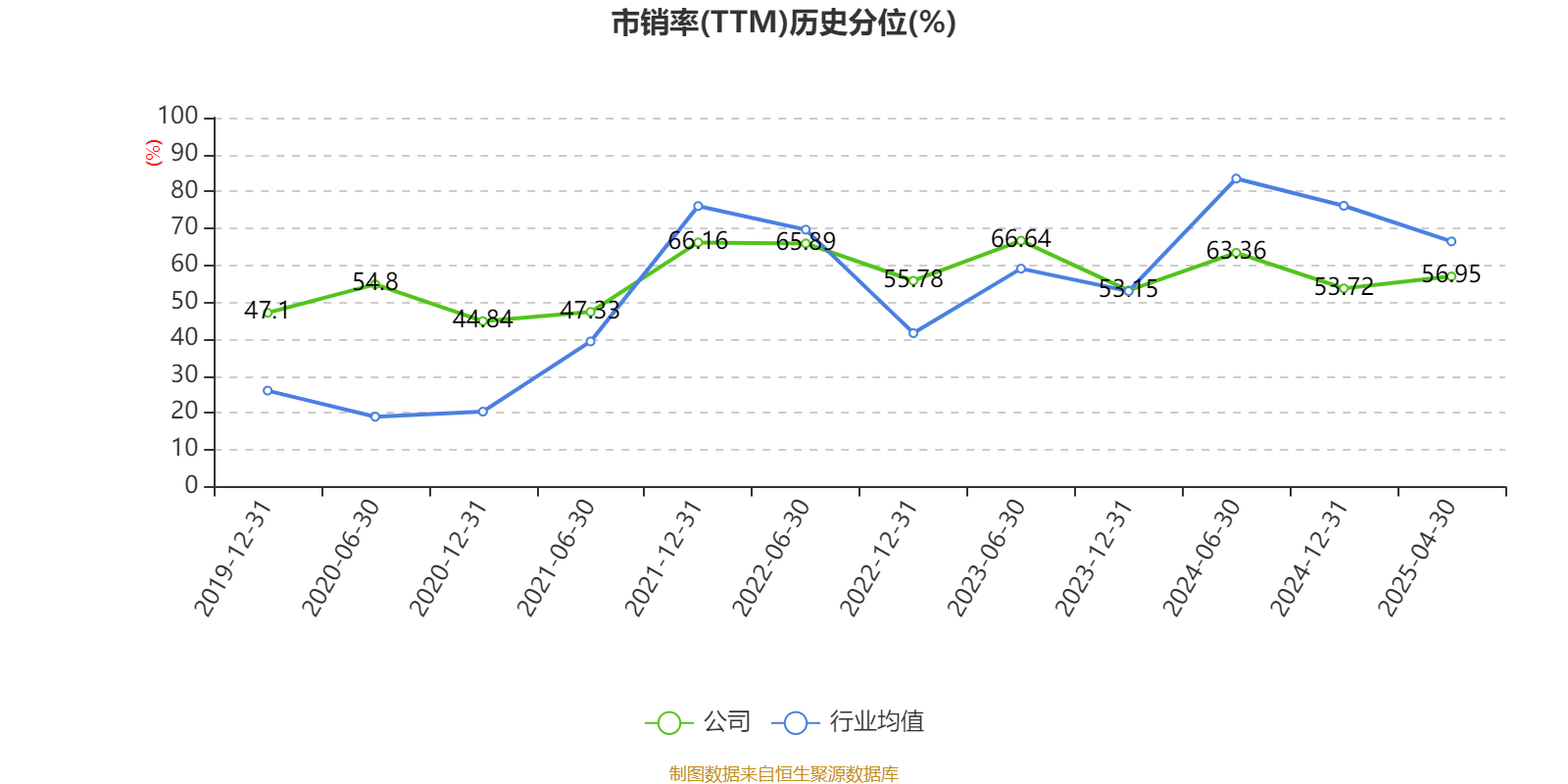 皇冠信用网会员开户申请_长江电力:2024年净利润324.96亿元 同比增长19.28% 拟10派7.33元