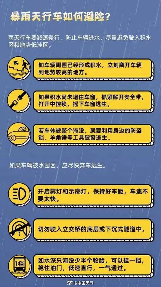 皇冠信用网平台出租_大雨→暴雨→大暴雨!四川发布暴雨蓝色预警皇冠信用网平台出租,这些地方注意→