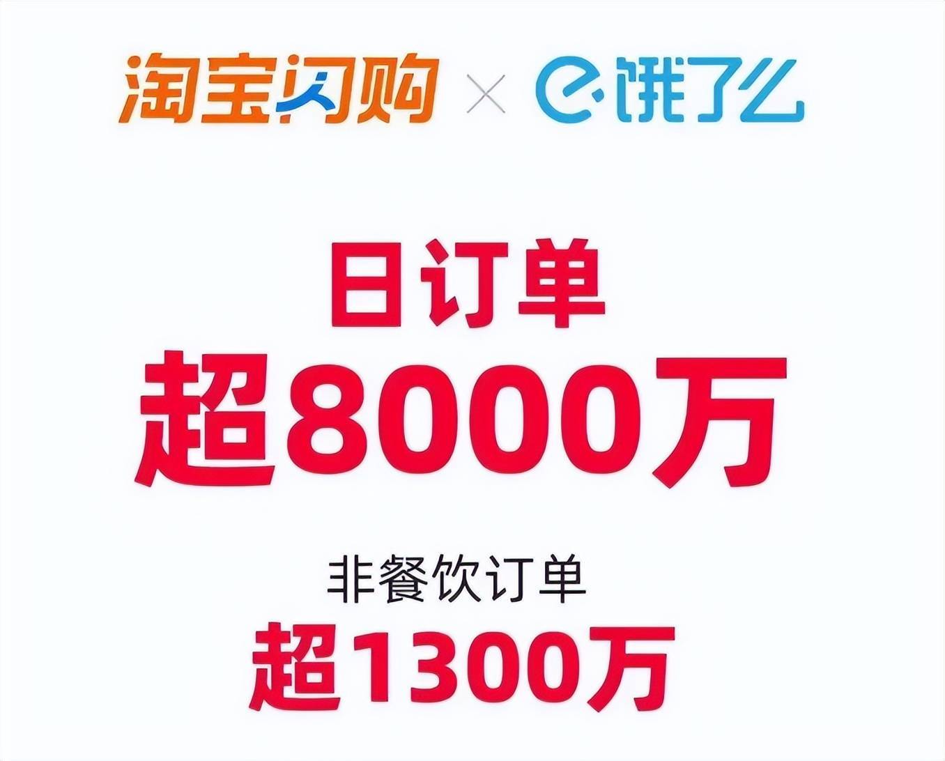 皇冠正网_外卖大战下的众生百态:消费者“0元购” 骑手日赚1700