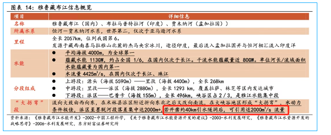 皇冠信用网网址多少
_金灿荣:印度吓坏了皇冠信用网网址多少
,雅江水电站我只能说这么多了