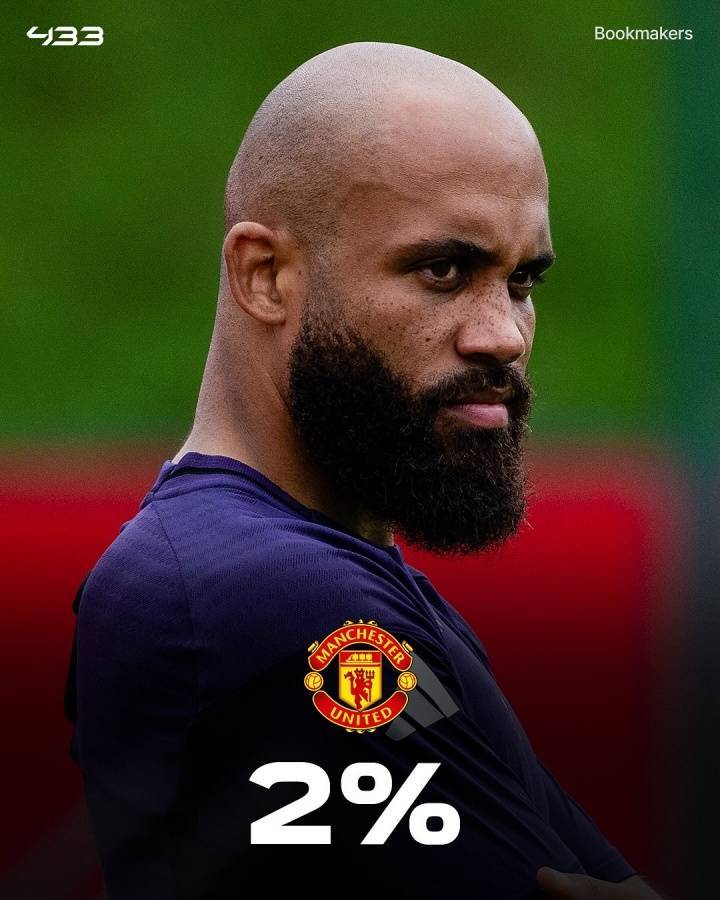 皇冠信用网怎么代理_外媒列英超夺冠概率:利物浦33%领跑皇冠信用网怎么代理,枪手29%,曼城23%,曼联2%