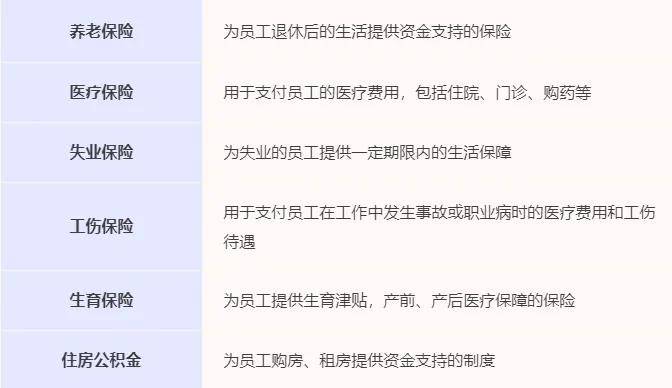 皇冠信用网登2登3_国家要求“强制交社保”皇冠信用网登2登3,什么信号?