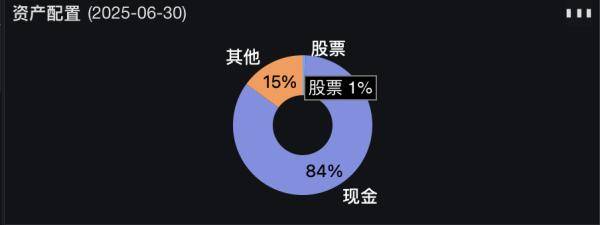 皇冠信用网代理
_牛市狂奔他按兵不动皇冠信用网代理
！公募老将遭基民灵魂拷问：不建仓凭啥收管理费？
