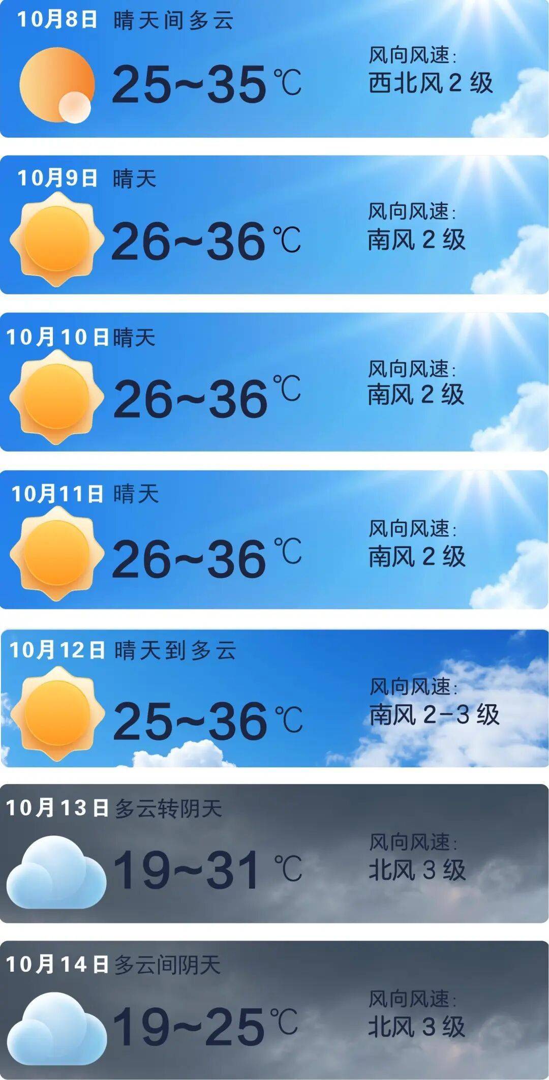 如何注册皇冠足球代理_长沙将迎大降温如何注册皇冠足球代理,这次有点猛!