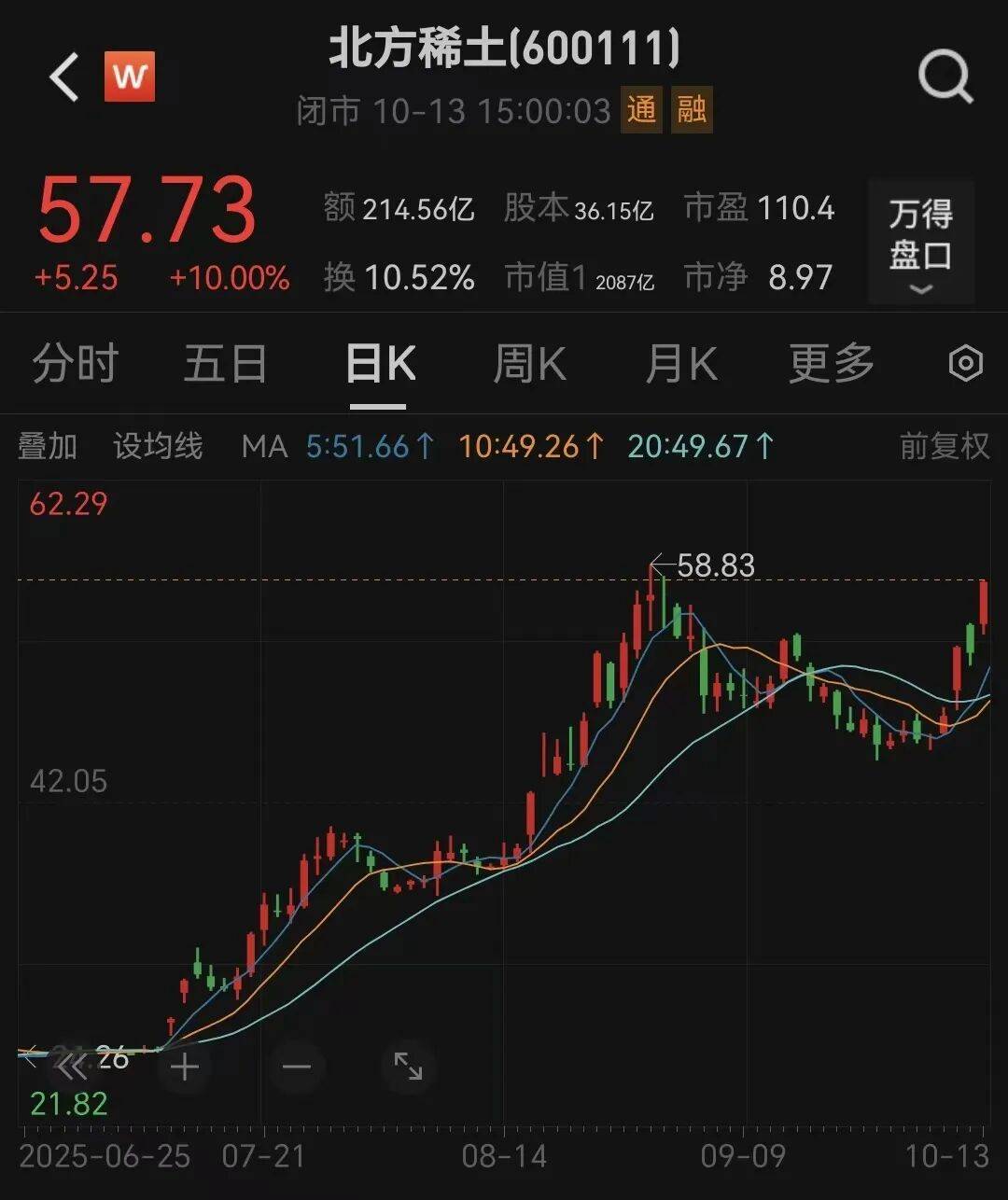 怎么申请皇冠信用網代理
_北方稀土怎么申请皇冠信用網代理
,收到警示函