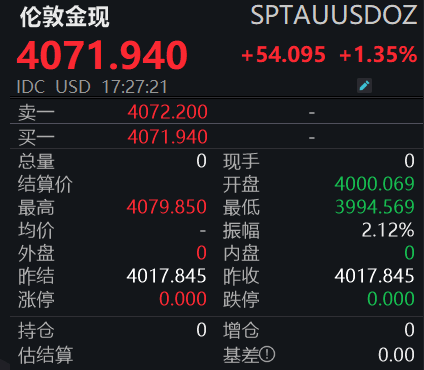 皇冠信用网会员
_黄金皇冠信用网会员
,再创新高!