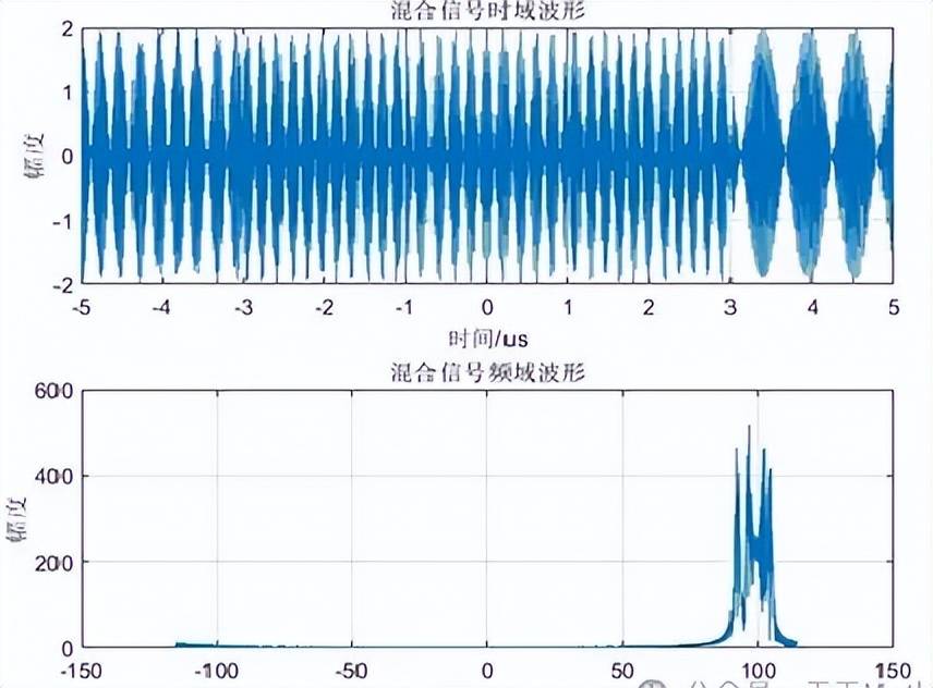 皇冠信用网登1
_近日曝光!中国用一辆吉普车虚拟10万吨航母皇冠信用网登1
,南海戏耍美军侦察机