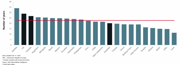 皇冠信用网在线申请
_美媒:想要跟中国竞争稀土皇冠信用网在线申请
,我们得搞定官僚习气