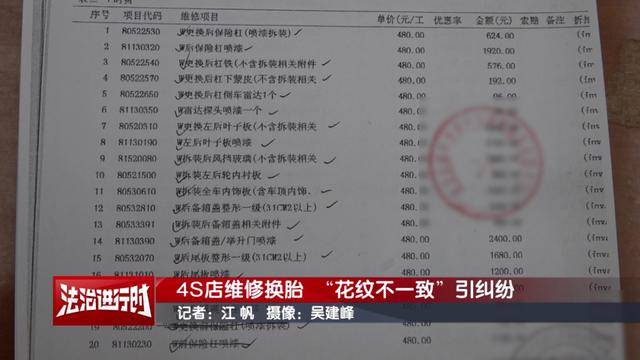 威尔士vs波黑
_因“车胎花纹不一致”未过年检威尔士vs波黑
,车主:问题要从6年前查起!