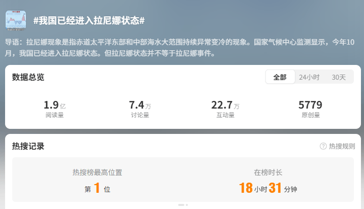 皇冠信用網代理
_我国已进入拉尼娜状态皇冠信用網代理
!四川今冬或“前暖后冷”