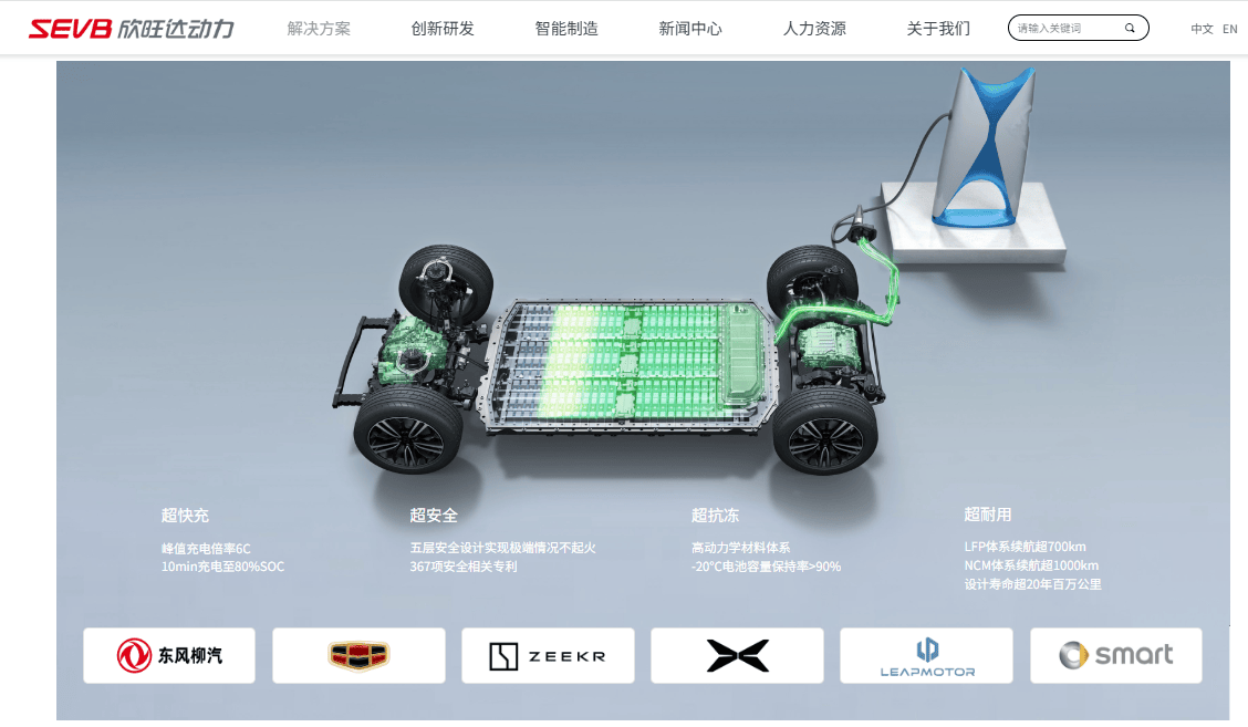 信用盘怎么开户_被索赔23亿元信用盘怎么开户,欣旺达“问题电芯”发酵:极氪车主喊话换电池,有理想准车主放弃提车