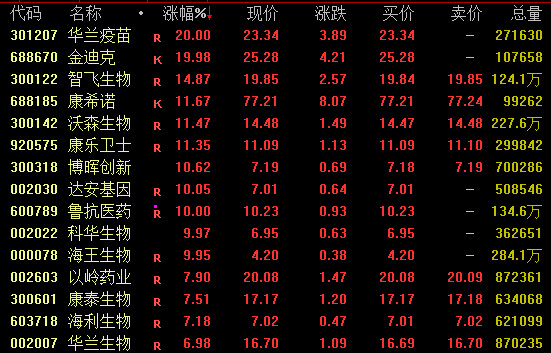 皇冠信用网如何开户_尾盘异动!601899皇冠信用网如何开户,现巨额压单!