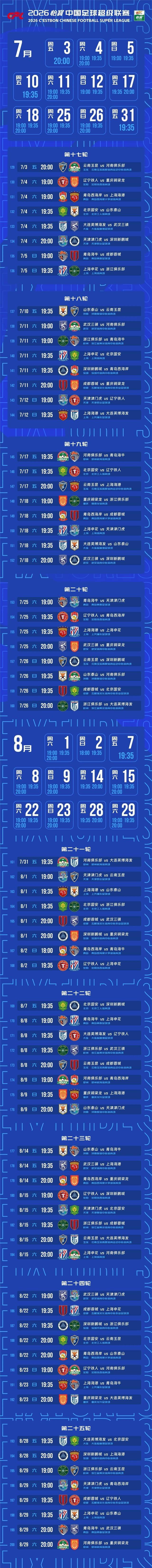 皇冠信用网会员注册网址_2026中超赛程公布 史上最大规模“负分开局”引关注