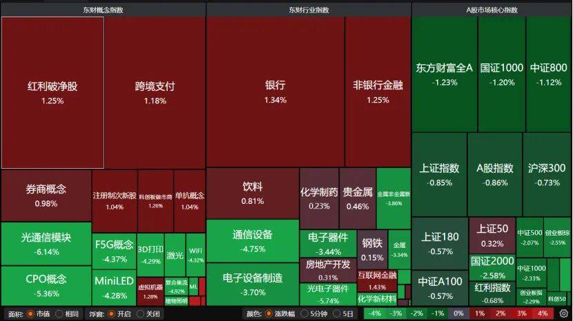 皇冠信用最新地址 _A股午后跳水皇冠信用最新地址 ，原因找到了！后续关注这两大板块 →