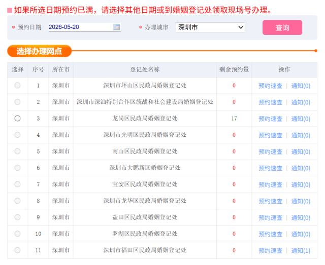 皇冠信用登2代理网址_“一号难求”！广东多地约满皇冠信用登2代理网址，官方紧急宣布：加号、延时、现场可办
