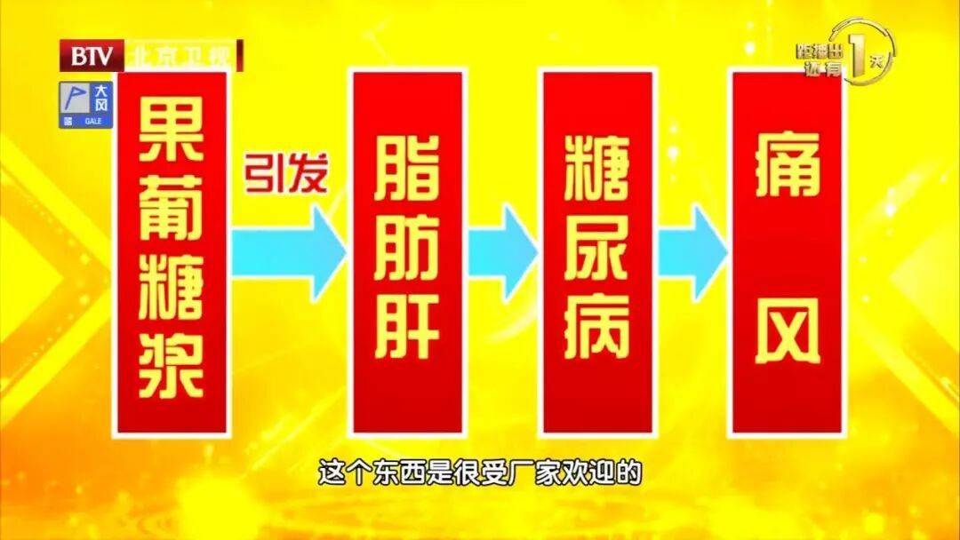 德国足球
_比白糖还可怕的“隐形糖”!伤肝、长胖、升尿酸德国足球
,你常吃的食物中就有……
