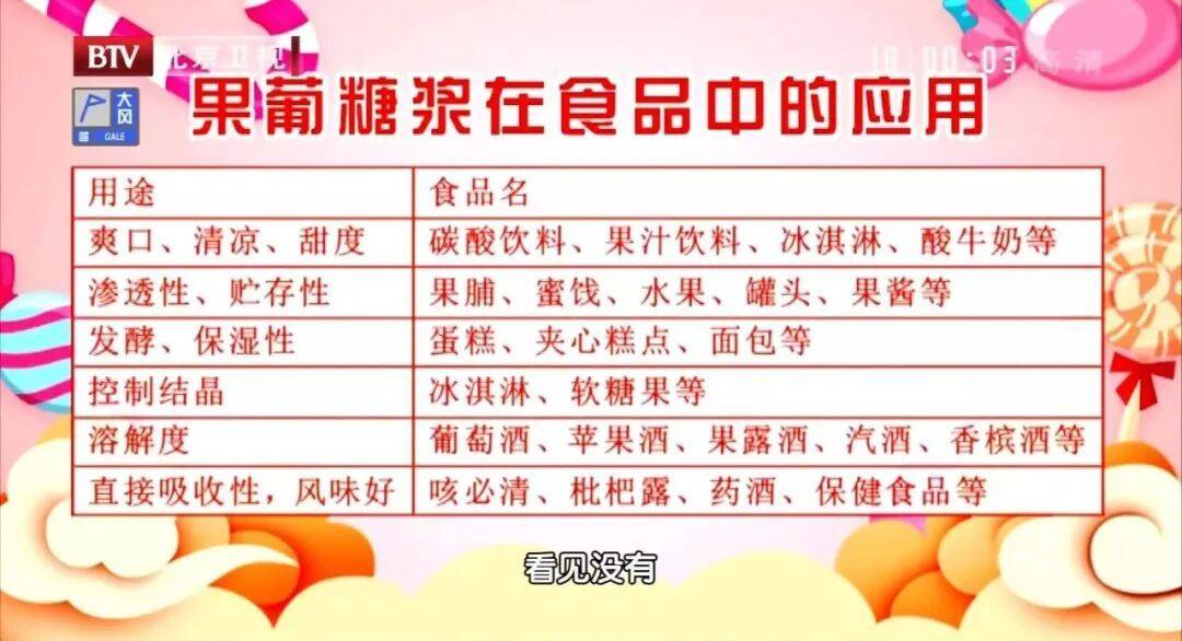 德国足球
_比白糖还可怕的“隐形糖”!伤肝、长胖、升尿酸德国足球
,你常吃的食物中就有……