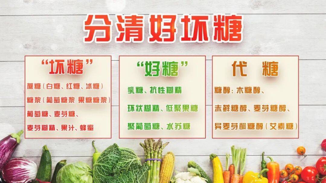德国足球
_比白糖还可怕的“隐形糖”!伤肝、长胖、升尿酸德国足球
,你常吃的食物中就有……