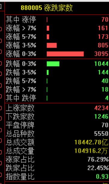 皇冠信用网_午后皇冠信用网,突然逆转!发生了什么?