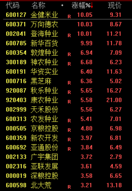 皇冠信用网_午后皇冠信用网,突然逆转!发生了什么?