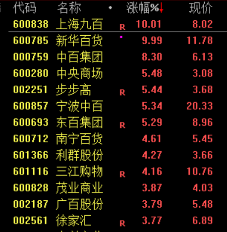皇冠信用网_午后皇冠信用网,突然逆转!发生了什么?