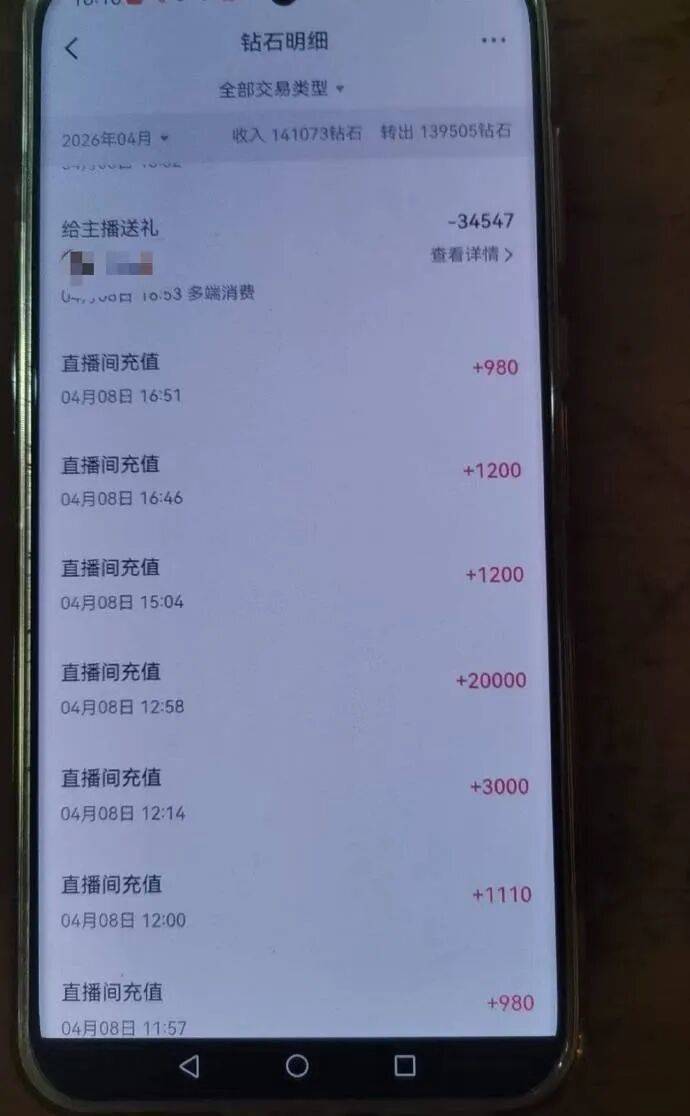 皇冠信用网代理注册_一家6口挤在出租屋皇冠信用网代理注册,妻子打赏男主播近30万元,丈夫希望追回,律师解读:丈夫有权起诉