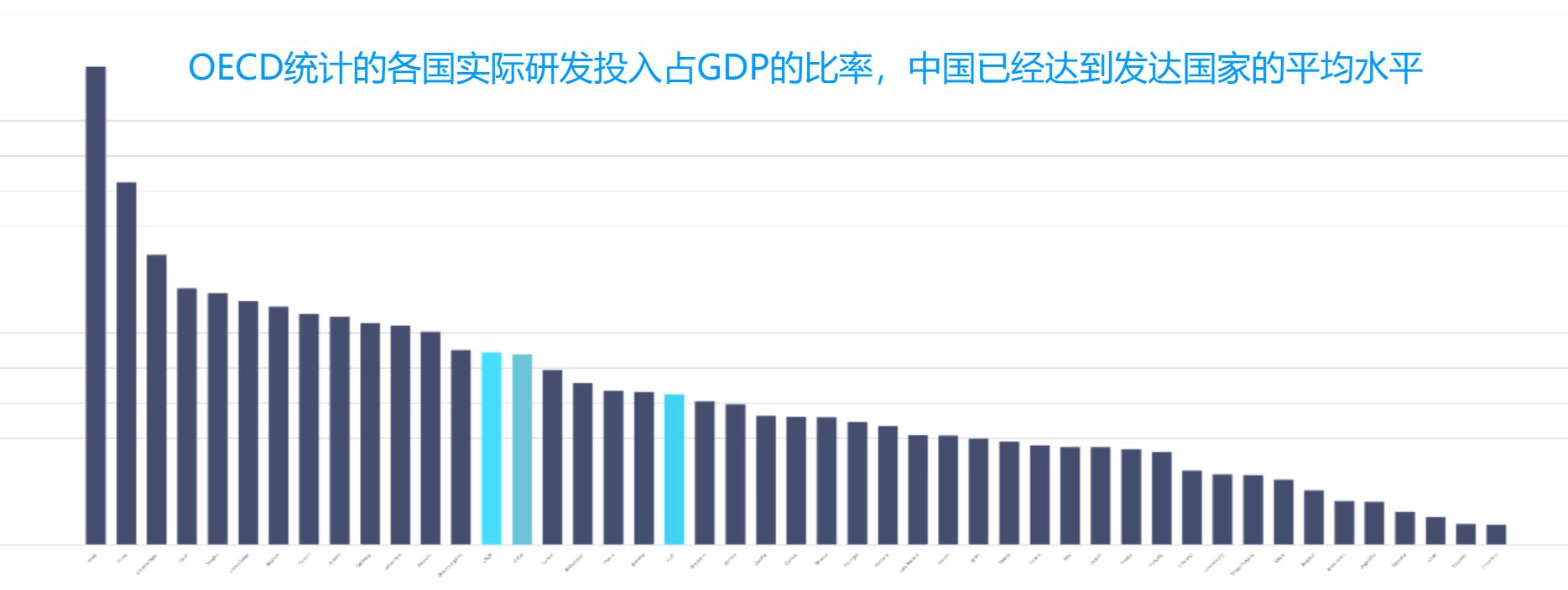 怎么申请皇冠信用网代理_日媒哀叹世道变了怎么申请皇冠信用网代理,全球顶尖人才都往中国跑,美国日本都留不住人