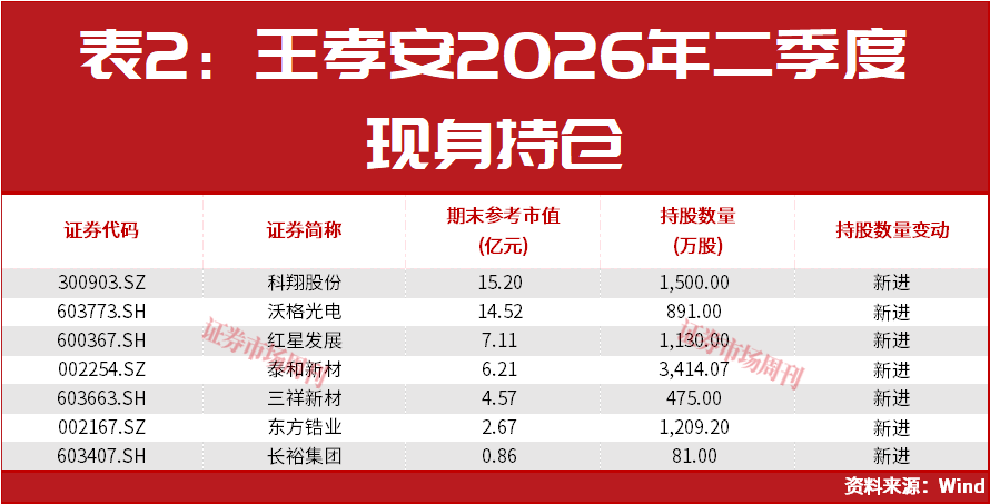皇冠信用网出租_美联储加息后皇冠信用网出租,A股能连续大涨2个月?