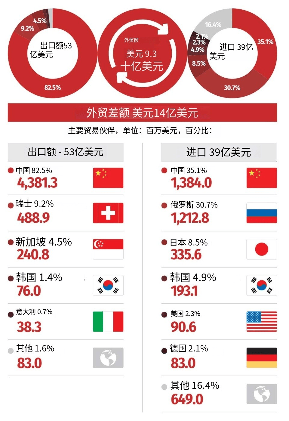 信用平台出租_蒙古总理访日语出惊人信用平台出租,中蒙声明3个月不到,就对中国“阳奉阴违”?