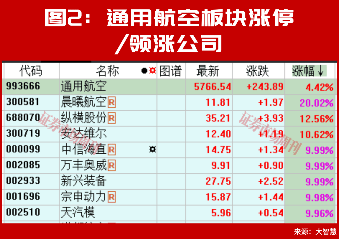 皇冠hga039
_A股皇冠hga039
,下周将走出"政策预期驱动的震荡修复"行情?