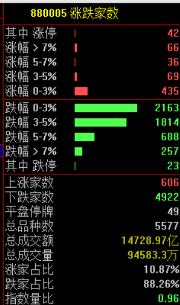 世界杯开户言方网站
_尾盘世界杯开户言方网站
,突发!股民:看不懂,想不通
