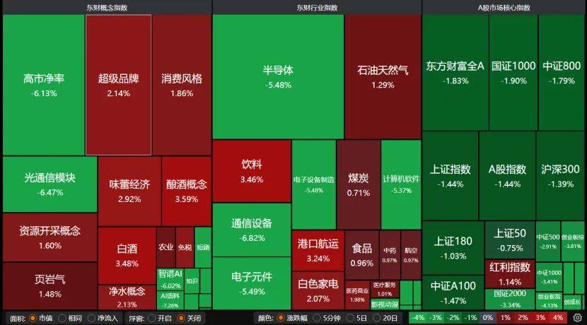 世界杯足球出租平台
_证监会全力稳市场稳预期世界杯足球出租平台
,投资者下周该关注什么?